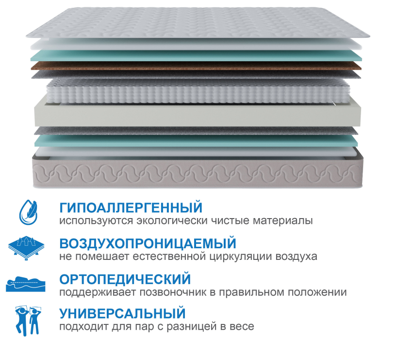 900 x 2000, Матрас Юна 900*2000