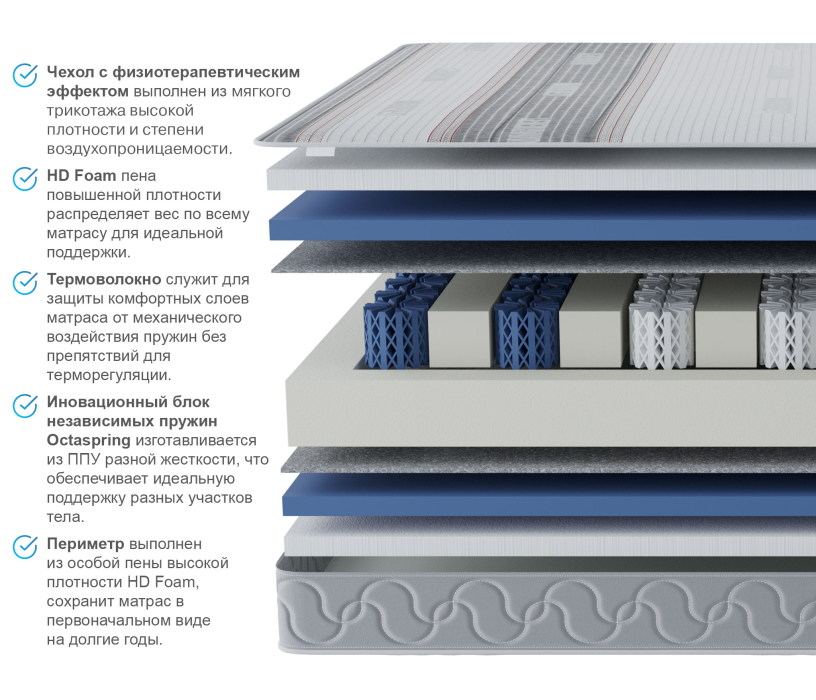1600 x 2000, Матрас Классик-Респект в чехле Магнетик 1600*2000