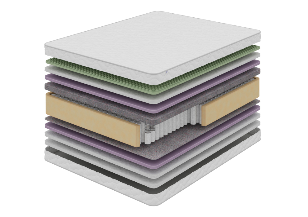 Другие размеры, Матрас DreamLine Эгида 1400x1900