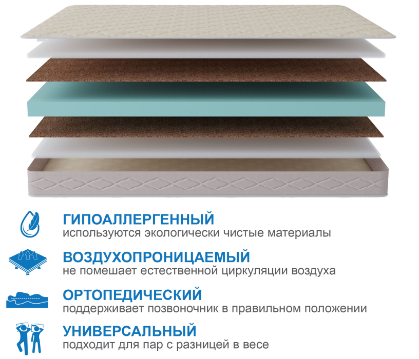 Другие размеры, Матрас Классик-Кармен плюс 1800х2000