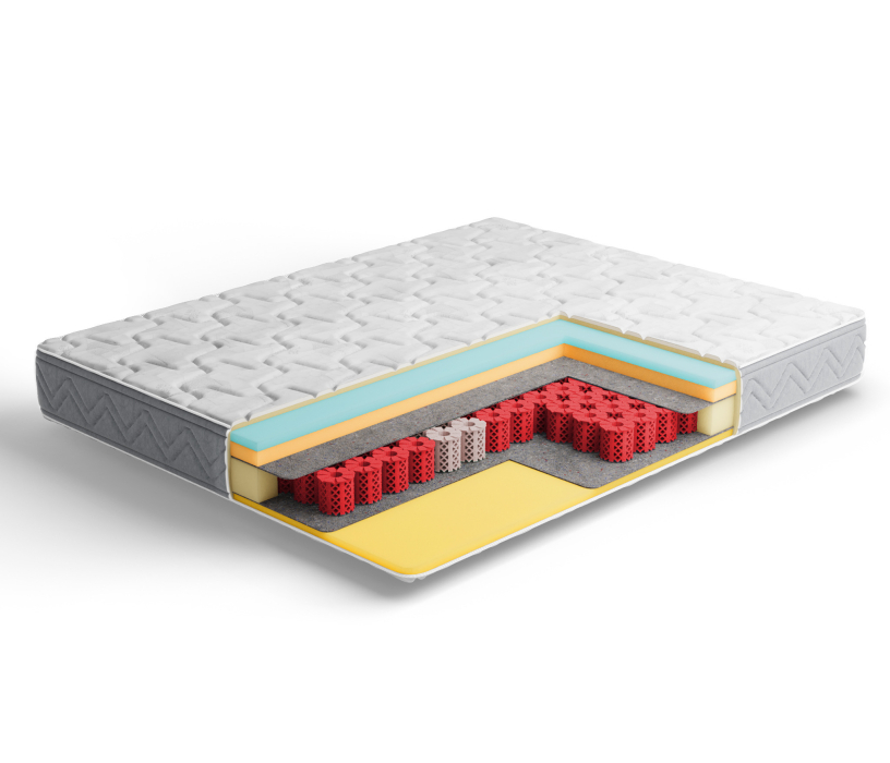 В скрутке, Матрас Корсика-Зодиак в скрутке 900х1900