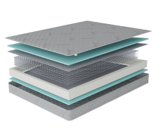 1600 x 2000, Матрас Боннет 800*2000