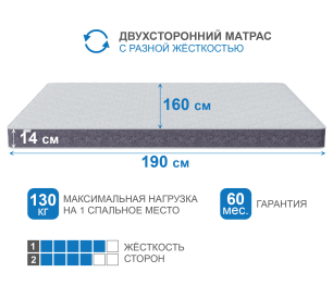 Столлайн / Матрас Тропикана-Агама плюс 1600х1900