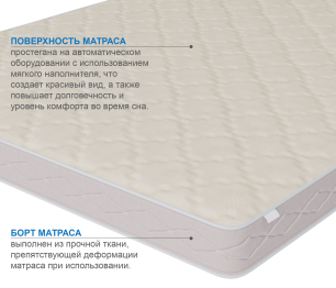 Столлайн / Матрас Классик-Кармен плюс 1800х2000