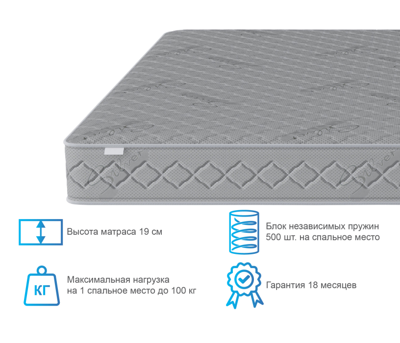 1600 x 2000, Матрас Сити - Бормио 1600*2000