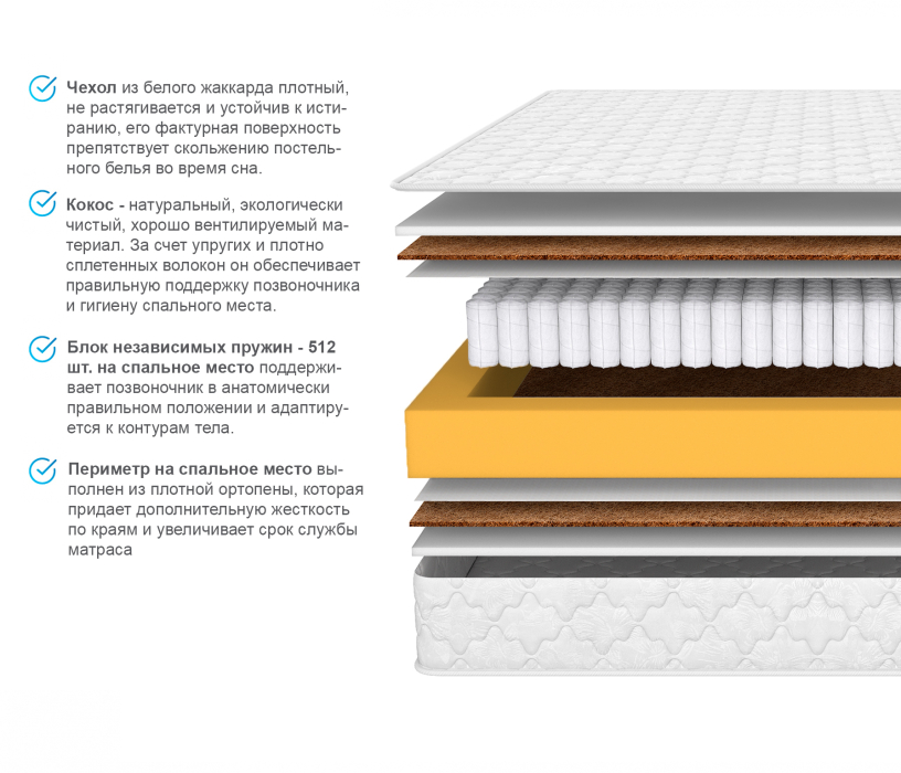 Другие размеры, Матрас ARMOS Оникс (Jacgard) 90х190 см