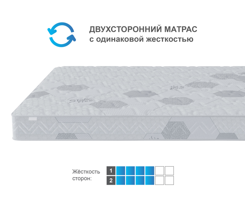 Другие размеры, Матрас Сити-Альмерия 1200х2000