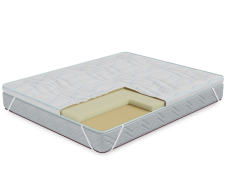 Защитные чехлы и наматрасники, Наматрасник Соник-латекс h 6см 1600*2000