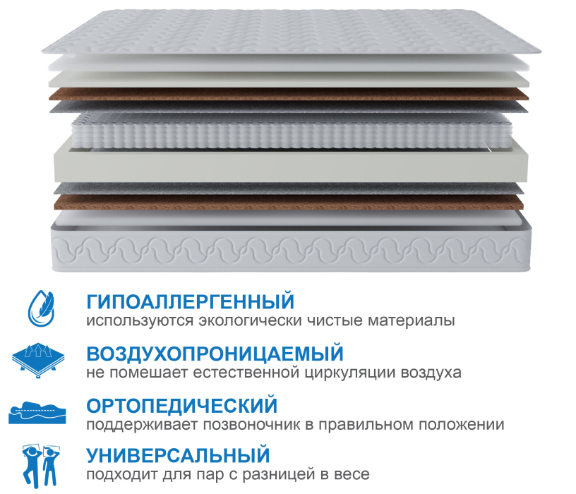 800 x 1900, Матрас Тропикана-Вивальди 800х1900