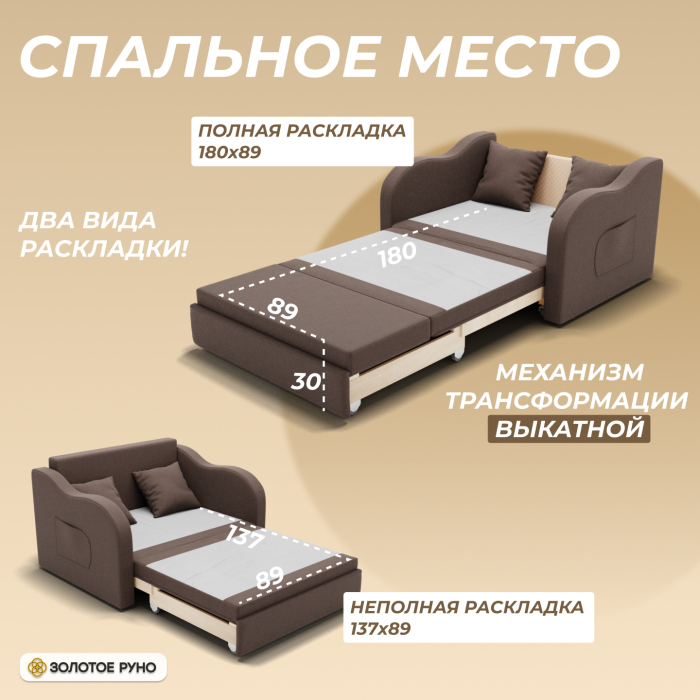 Детские диваны, Прямой диван Бали ППУ, велюр