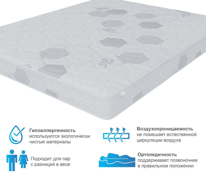 900 x 2000, Матрас Сити-Альмерия 900х2000