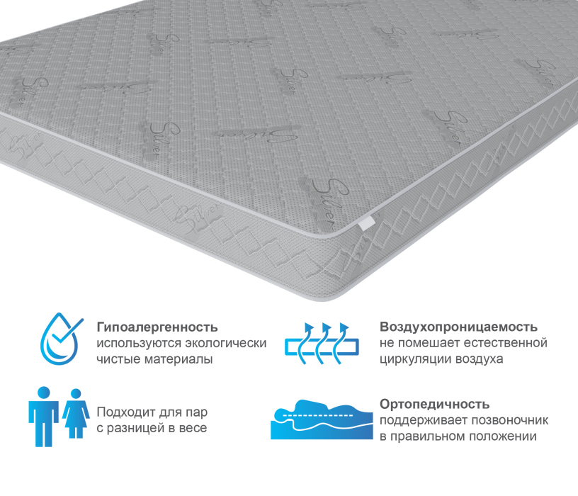 1600 x 2000, Матрас Сити - Бормио 1600*2000