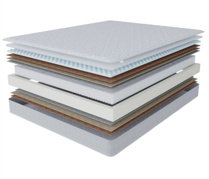 Матрас Наслаждение-Рафаэль 800*2000