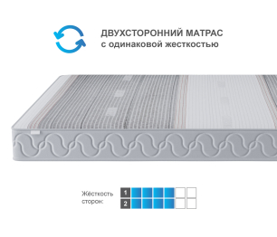 Столлайн / Матрас Сити-Альмерия в чехле Magnetic 900х1900