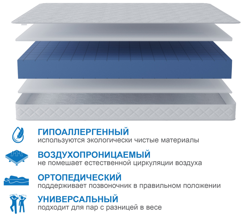 1600 x 2000, Матрас Премиум-Ориент в скрутке 1600х2000