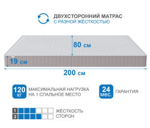 Столлайн / Матрас Тропикана-Феникс в скрутке 800х2000