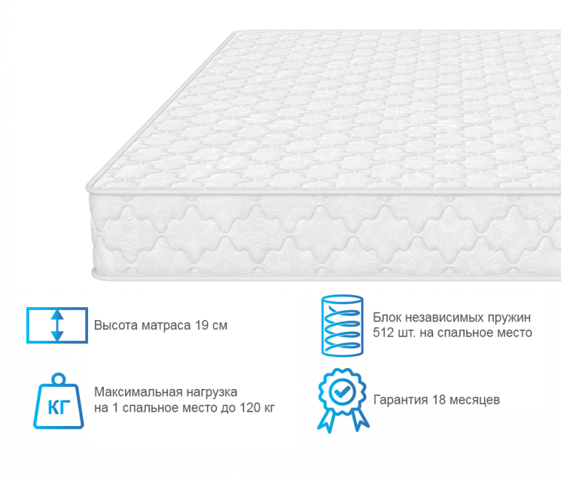 Другие размеры, Матрас ARMOS Кураж (Jacgard) 160х190 см