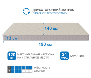 Столлайн / Матрас Классик-Кармен плюс 1400х1900
