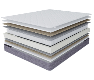 Столлайн / Матрас Сити-Толедо 1400х1900