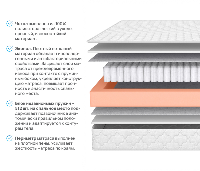 Другие размеры, Матрас ARMOS Сонплит (Трикот белый) 160х190 см