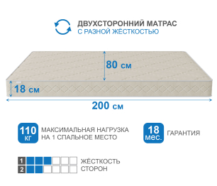 Столлайн / Матрас Классик-Орландо в скрутке 800х2000