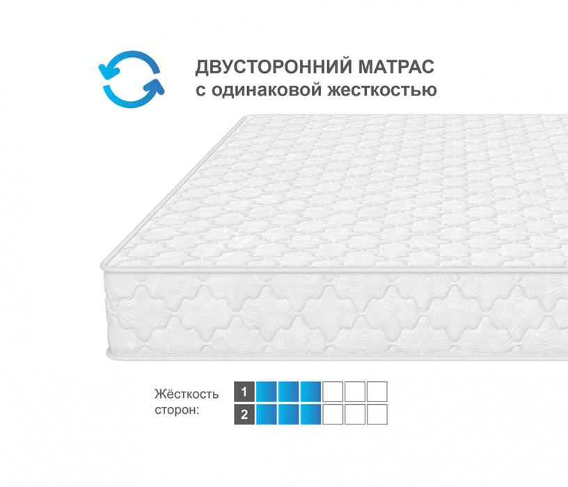Другие размеры, Матрас ARMOS Сонплит (Трикот белый) 160х190 см