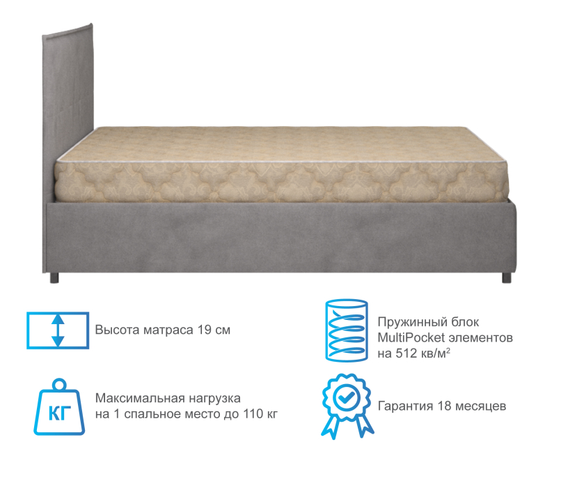 1400 x 2000, Матрас DreamLine Селена 1400x2000