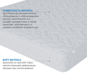 Матрас Тропикана-Вивальди 900х1900