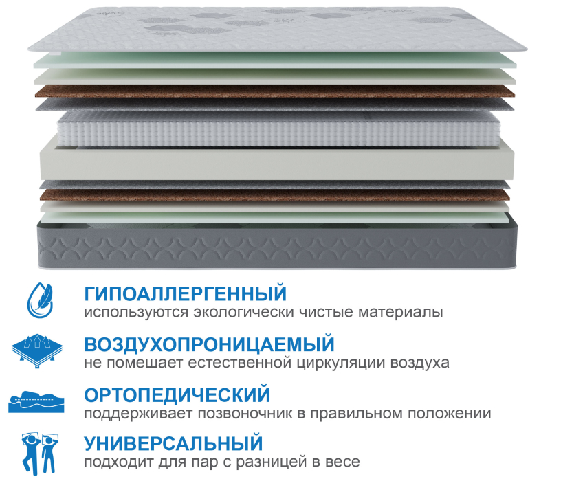 1400 x 2000, Матрас Слип-Соната 1400х2000