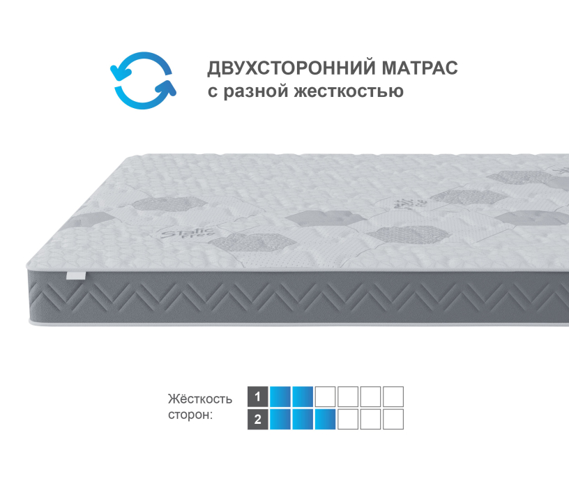 1400 x 2000, Матрас Корсика-Зодиак в скрутке 1400х2000