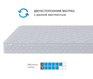 Столлайн / Матрас Тропикана-Агама 900х1900