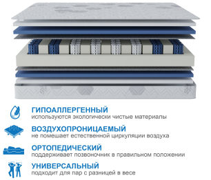 Столлайн / Матрас Сити-Альмерия в скрутке 800*2000