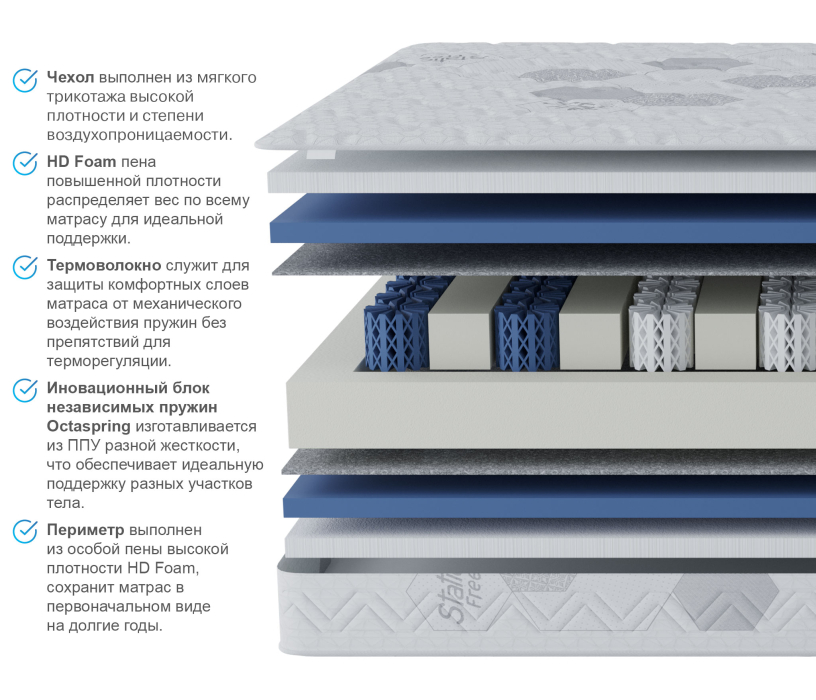 В скрутке, Матрас Классик-Респект в скрутке 1800*2000