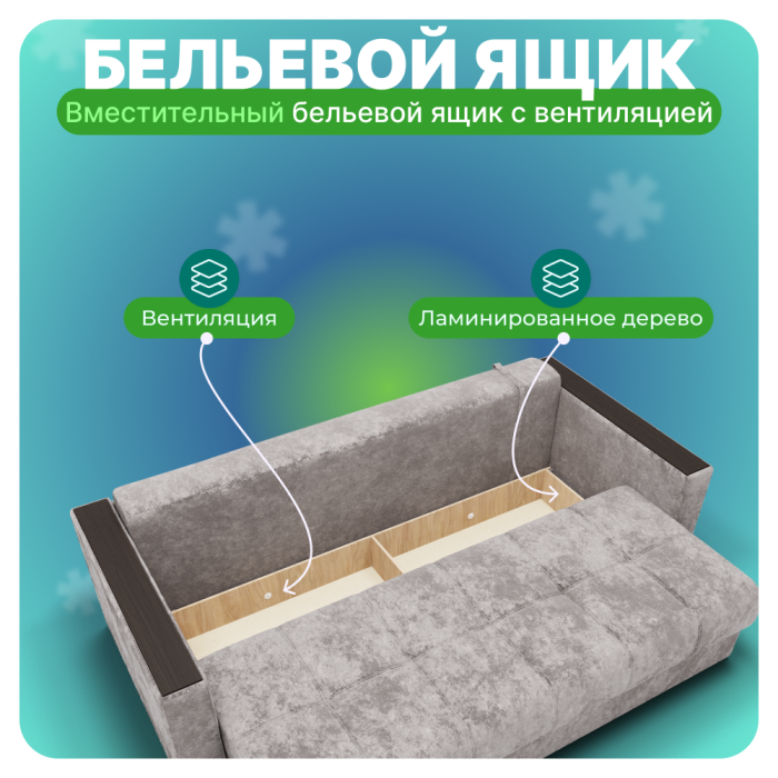 Диваны прямые, Прямой диван Лофт-1, НПБ, Симпл