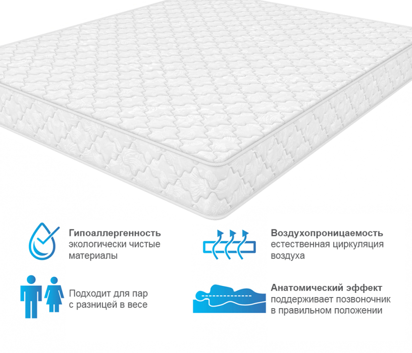 900 x 2000, Матрас ARMOS Кураж (Jacgard) 90х200 см