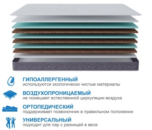 Столлайн / Матрас Тропикана-Агама плюс 800*1900