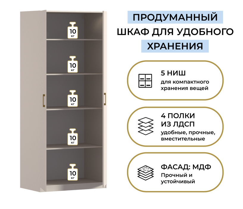 В спальню, Шкаф двухдверный Макс 1000 мм, вариант №2 (ЛДСП)