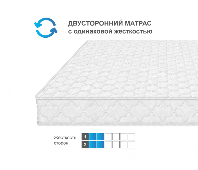 Другие размеры, Матрас ARMOS Brilliant Mousse (Jacgard) 90х190 см