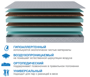 Столлайн / Матрас Классик-Кармен 800х2000