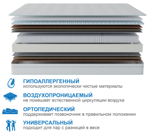 Матрас Наслаждение-Рафаэль в чехле Cooler 1800х2000