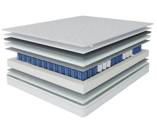 Столлайн / Матрас Корсика-Зодиак в чехле Cooler 1600х2000