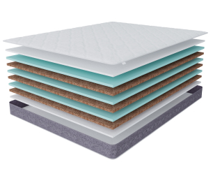 Столлайн / Матрас Тропикана-Агама плюс 800*1900