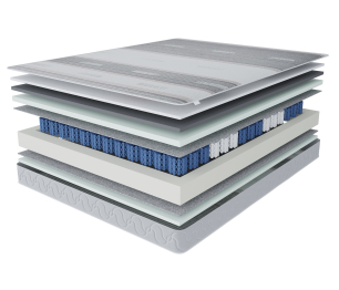 Столлайн / Матрас Корсика-Зодиак в чехле Magnetic 1600х1900