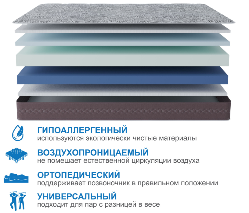 В скрутке, Матрас Здоровый сон-Макс в скрутке 1200х2000