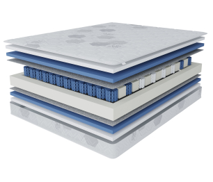 Столлайн / Матрас Сити-Альмерия 1600х1900