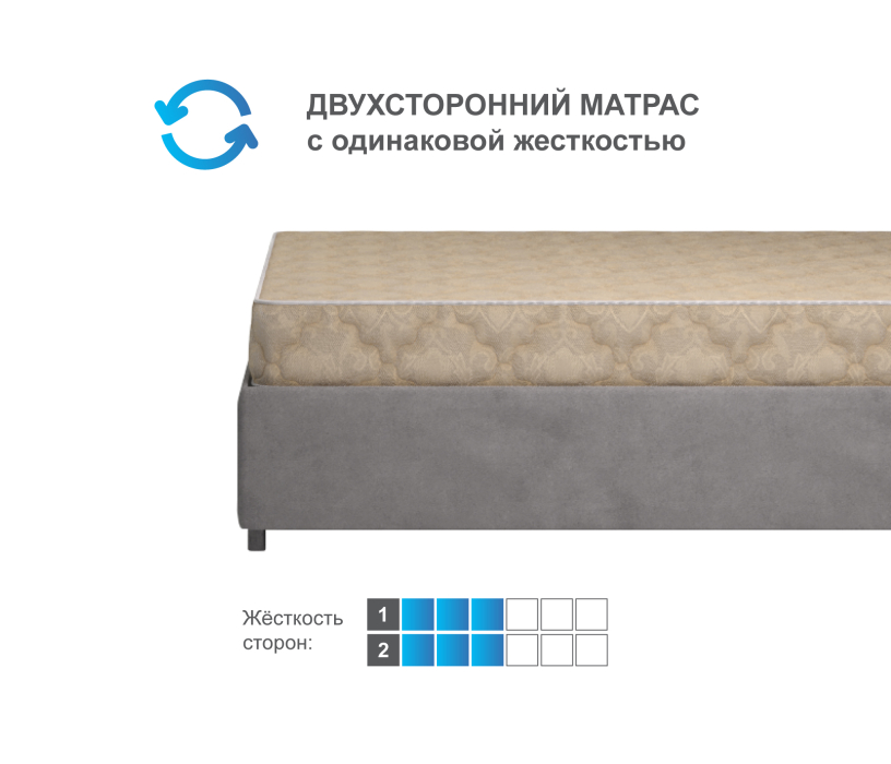 Другие размеры, Матрас DreamLine Селена 1500x1950