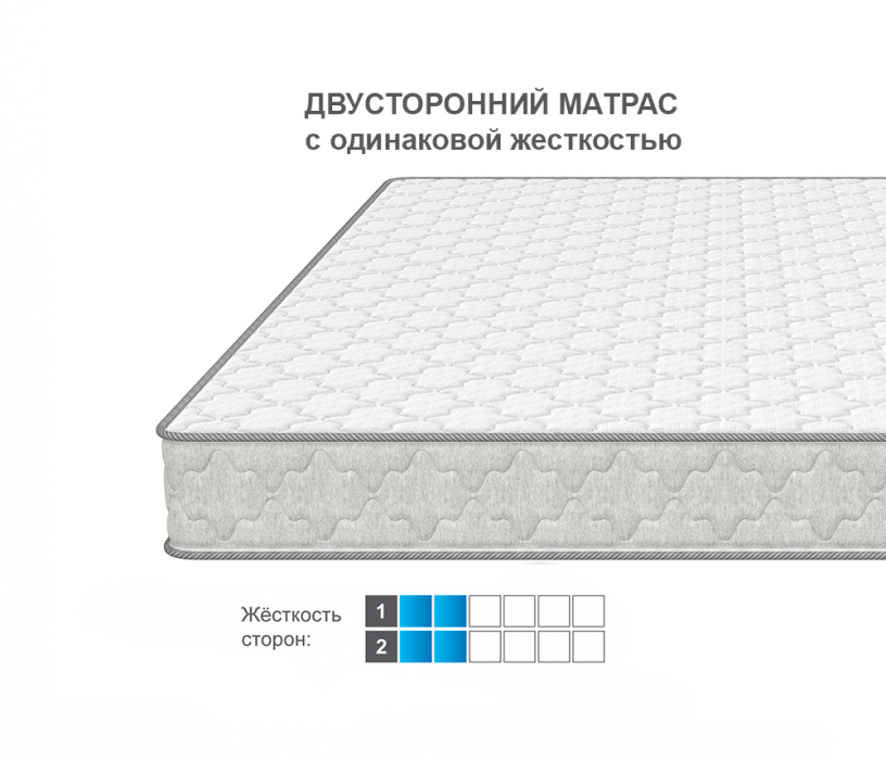 Другие размеры, Матрас Соня Матрасова Schaum TFK (Jacgard) 120х200 см