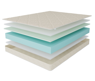 Столлайн / Матрас Классик-Орландо в скрутке 900х1900