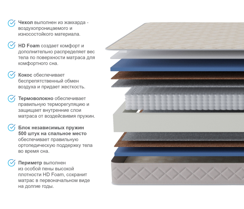 1400 x 2000, Матрас Душевный 1400*2000