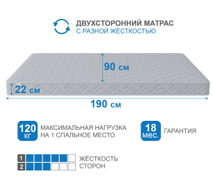 Матрас Классик-Кармен 900х1900